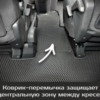 Автомобильные коврики EVA на Opel Zafira Life 7 мест, не Long (2019-2025) 