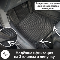 Автомобильные коврики EVA на Hongqi H5 II (2022->) 3D EVA MAX 