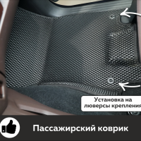 Автомобильные коврики EVA на Oting Paladin (2023->) 3D EVA MAX